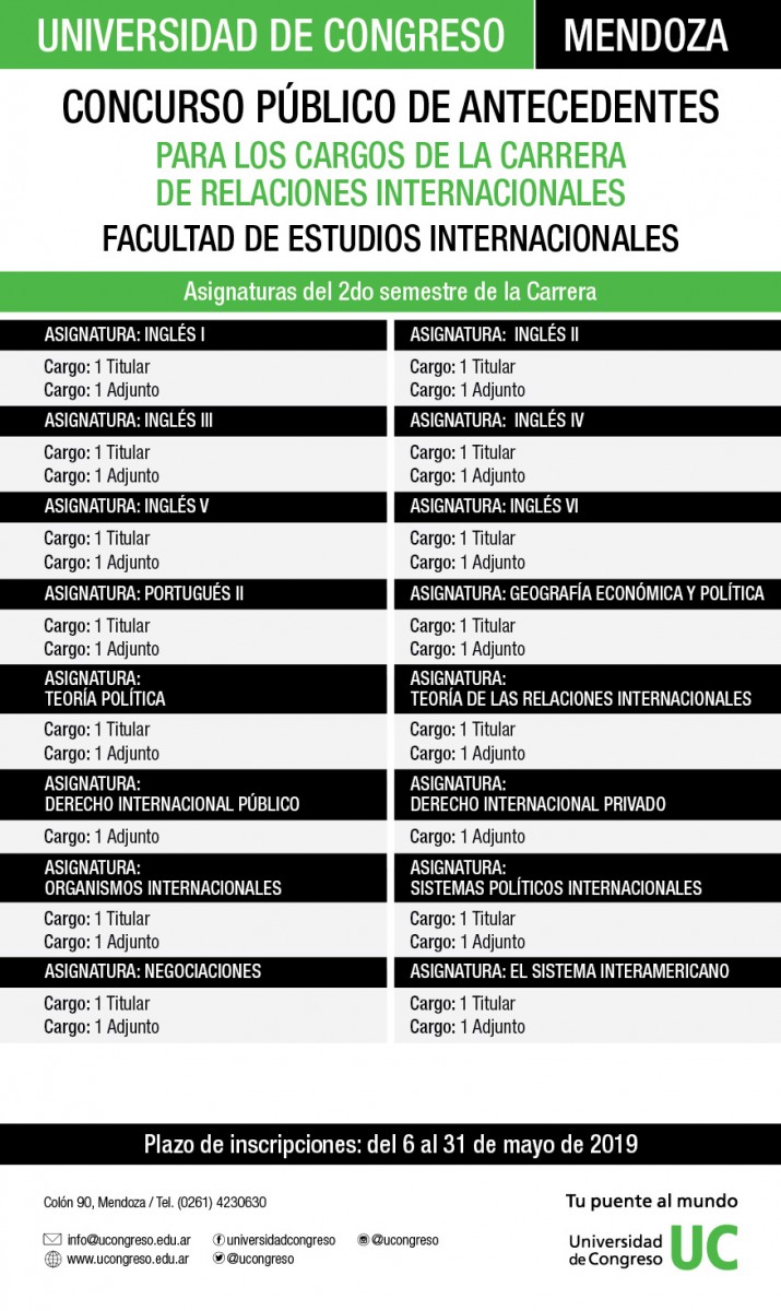 FACULTAD DE ESTUDIOS INTERNACIONALES: CONCURSO PÚBLICO DE ANTECEDENTES -  Universidad de Congreso - Universidad de Congreso